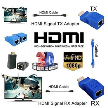 HDMI to RJ45 Network HDMI Repeater, 2 PCS HDMI Extender Transmitter and Receiver Network RJ45 Over Cat 5e / 6 1080p with Built-in Thunder Protection Circuit