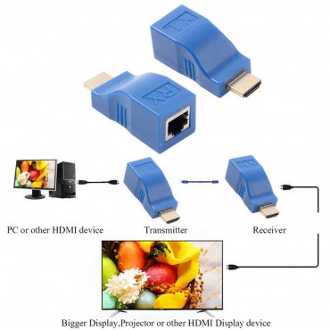 HDMI to RJ45 Network HDMI Repeater, 2 PCS HDMI Extender Transmitter and Receiver Network RJ45 Over Cat 5e / 6 1080p with Built-in Thunder Protection Circuit