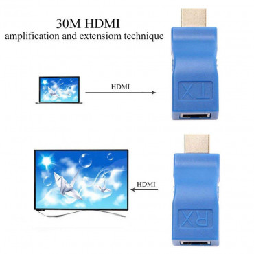 HDMI to RJ45 Network HDMI Repeater, 2 PCS HDMI Extender Transmitter and Receiver Network RJ45 Over Cat 5e / 6 1080p with Built-in Thunder Protection Circuit