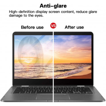 ZIKVIK Screen-Guard Laptop 14 inch Anti Glare PET Film (0.1mm) Screen Protector Screen Guard for 14 inch Laptop Screen (14 X 9 inches)